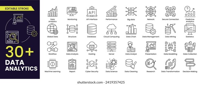 Data analytics Stroke icon set. Big data analysis technology symbol. Containing database, statistics, analytics, server, monitoring, computing and network icons. Editable Stroke icons collection.