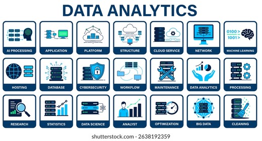Data analytics technology icons set including AI processing application platform structure cloud service network machine learning optimization