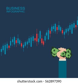 Data analyzing in Forex,Commodities,Emerging and Fixed Income markets: the charts and summary info show about Business statistics. hand holding dollars. long shillings 