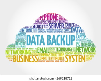 Data Backup is a copy of computer data taken and stored elsewhere, word cloud concept background