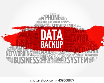 Data Backup - copying of physical or virtual files or databases to a secondary location, word cloud concept background