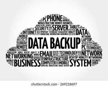 Data Backup word cloud concept