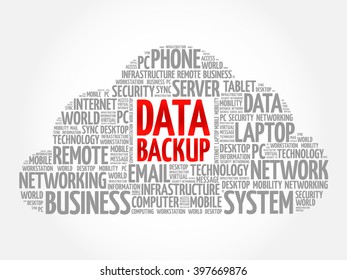 Data Backup word cloud concept