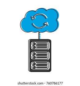 data base server cloud connection hosting info