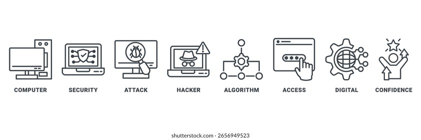 Violação de dados banner web icon definir conceito de ilustração vetorial com ícone de computador, segurança, ataque, hacker, algoritmo, acesso, digital, confiança