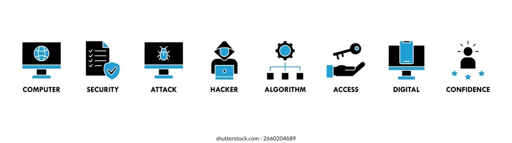 Violação de dados banner web icon definir conceito de ilustração vetorial com ícone de computador, segurança, ataque, hacker, algoritmo, acesso, digital e confiança