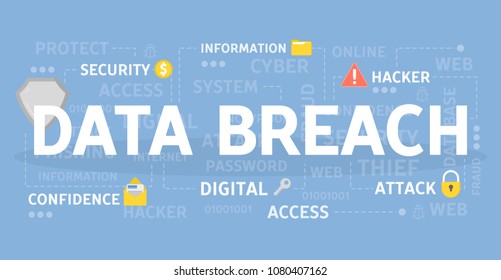 16,805 Data Breach Images, Stock Photos & Vectors | Shutterstock