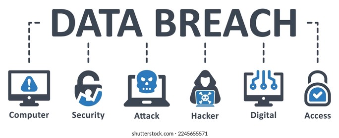 Icono de Brecha de datos - ilustración vectorial. datos, infracción, computadora, seguridad, ataque, hacker, algoritmo, acceso, digital, infografía, plantilla, presentación, concepto, banner, conjunto de iconos, iconos.