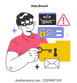 Data breach or leak. Confidential information database breakout. Cybersecurity threat. Hacker got access to a database. Flat vector illustration