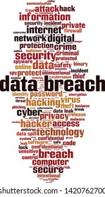 Data breach word cloud concept. Collage made of words about data breach. Vector illustration