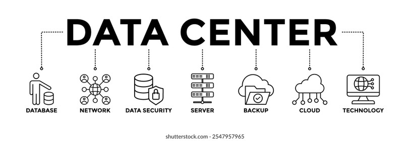 Data center banner icons set with black outline icon of database, network, data security, server, backup, cloud, and technology 
