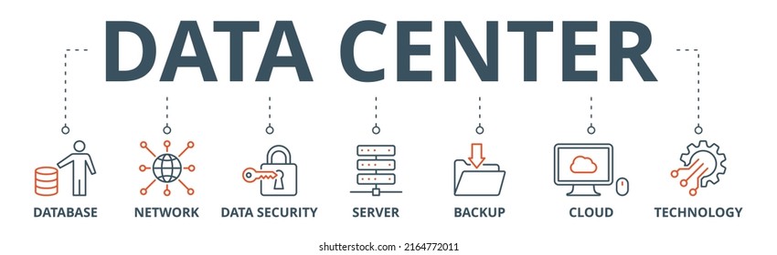 Data center banner web icon vector illustration concept with icon of database, network, data security, server, backup, cloud and technology