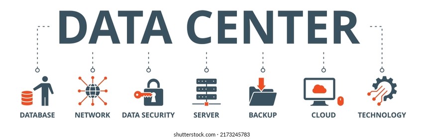 Data center banner web icon vector illustration concept with icon of database, network, data security, server, backup, cloud and technology