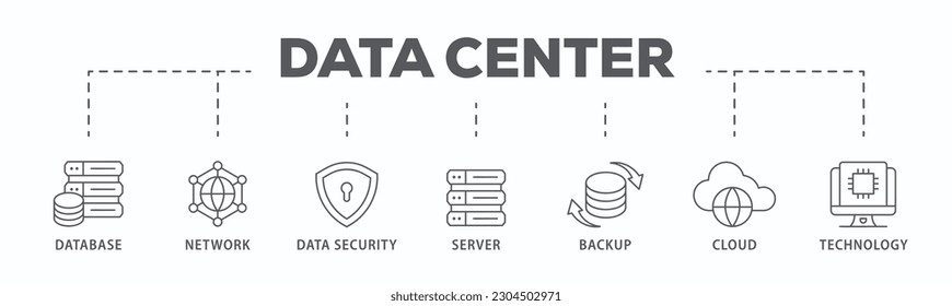 Pancarta de centro de datos icono web concepto de ilustración vectorial con icono de base de datos, red, seguridad de datos, servidor, respaldo, nube y tecnología
