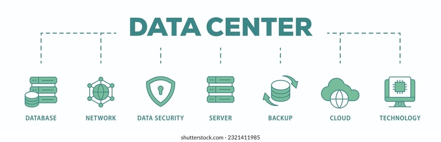 Data center banner web icon vector illustration concept with icon of database, network, data security, server, backup, cloud and technology