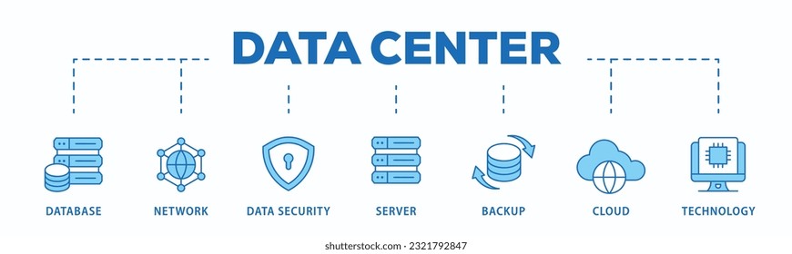 Pancarta de centro de datos icono web concepto de ilustración vectorial con icono de base de datos, red, seguridad de datos, servidor, respaldo, nube y tecnología