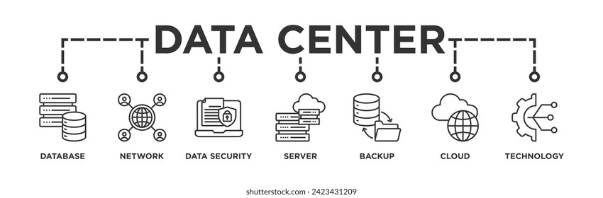 Pancarta de centro de datos icono web concepto de ilustración vectorial con icono de base de datos, red, seguridad de datos, servidor, respaldo, nube y tecnología