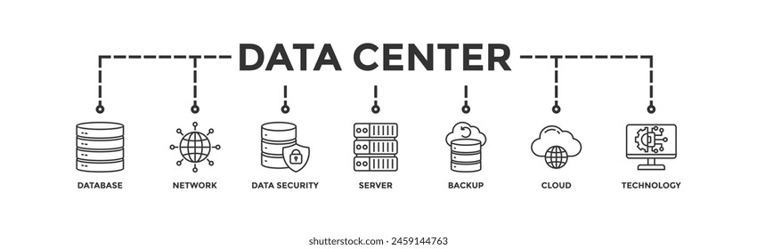 Concepto de Ilustración vectorial de iconos de Web de Anuncio de centro de datos con icono de base de datos, red, seguridad de datos, servidor, copia de seguridad, nube y tecnología