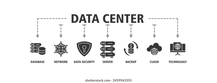 Data center banner web icon set vector illustration concept with icon of database, network, data security, server, backup, cloud and technology