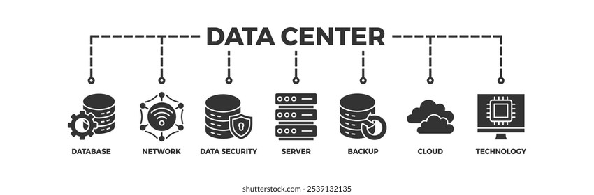 Data center banner web icon vector illustration concept with icon of database, network, data security, server, backup, cloud and technology