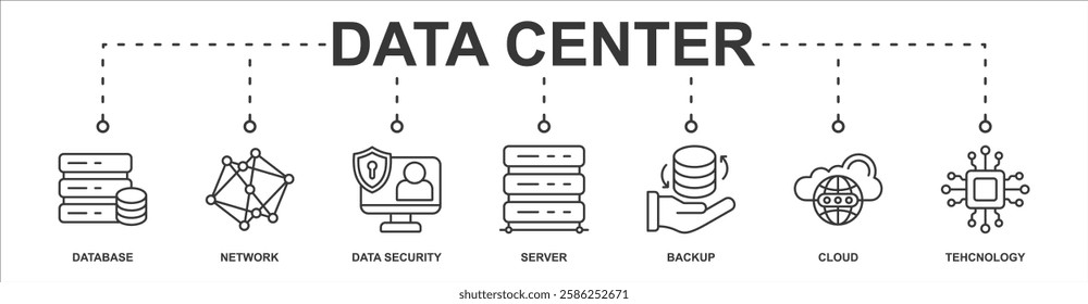Data Center banner web icon sheet vector illustration concept with icon of database, network, data security, server, backup, cloud, tehcnology