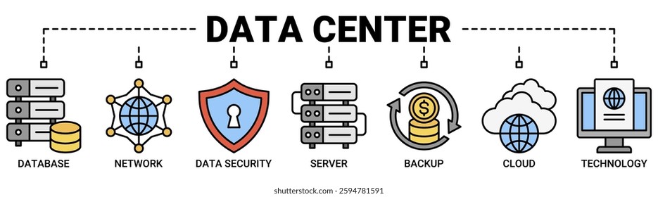 Data center banner web icon vector illustration concept with icon of database, network, data security, server, backup, cloud and technology icons. Outline color vector symbol background.