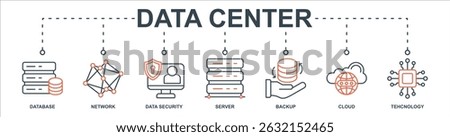 Data Center banner web icon sheet vector illustration concept with icon of database, network, data security, server, backup, cloud, tehcnology
