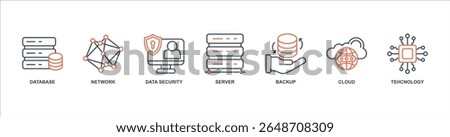 Data Center banner web icon set vector illustration concept with icon of database, network, data security, server, backup, cloud, tehcnology