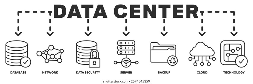 Concepto de ilustración web de Anuncio de centro de datos con ícono de base de datos, red, seguridad de datos, servidor, copia de seguridad, nube, tecnología