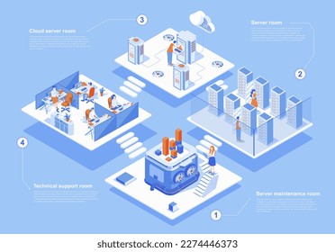 Concepto de centro de datos 3d escena web isométrica con infografía. La gente trabaja en el mantenimiento de servidores y hardware de procesamiento en la nube, y en salas de soporte técnico. Ilustración vectorial en el diseño gráfico isométrico