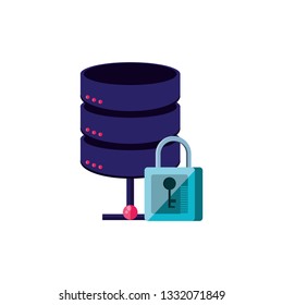 data center disks with padlock