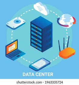 Data center flowchart, vector illustration. Isometric laptop computer, mobile phone, server room racks, wifi router. Cloud storage, data transfer.