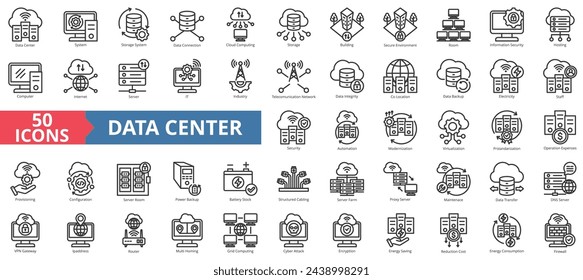 Sammlung von Symbolen für Rechenzentren. Enthält Cloud Computing, Sicherheit, Hosting, Computer, Internet, Server, Informationstechnologie-Symbol. Einfache Linienvektordarstellung.