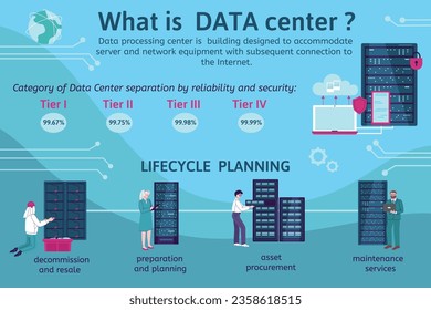 Data center infographic set with maintenance service symbols flat vector illustration