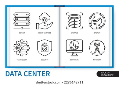 Data center infographics elements set. Server, storage, cloud services, security, backup, technology, network, software. Web vector linear icons collection