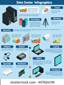 12,143 Data center infographics Images, Stock Photos & Vectors ...