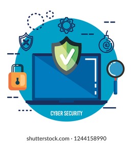data center security with laptop