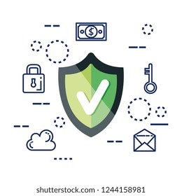 data center security with shield