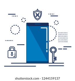 data center security with smartphone