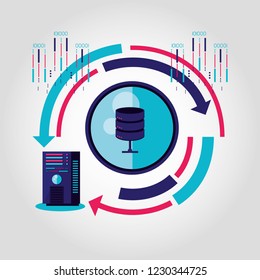 data center service with arrows