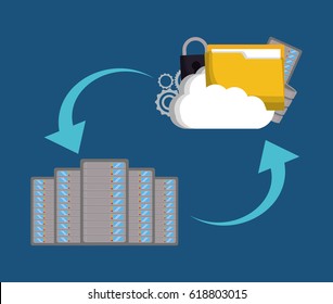 Data center and web hosting design