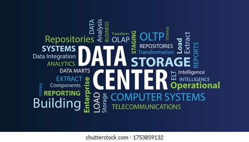 Data Center Word Cloud on a Blue Background