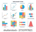 Data chart types brief diagram showing column bars, scatter plot, and pie chart, a concise visual guide to common graphs for analysis. Outline diagram