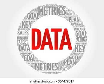 Data circle word cloud, business concept background