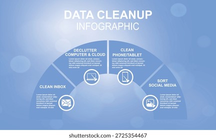 Data cleanup infographic with semi circular layout for organizing inbox, devices, and social media, ideal for digital decluttering, productivity, and tech wellness content. Vector illustration