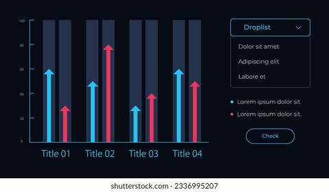 Data comparison chart UI element template. Editable isolated vector dashboard component. Flat user interface. Visual data presentation. Web design widget for mobile application with dark theme