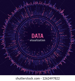 Data complexity representation. Big data concept visualization. Graphic abstract background. Beauty of information