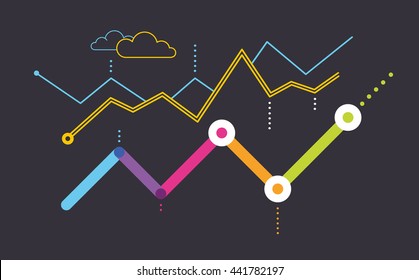 Data dashboard. Growing graph on a dark background