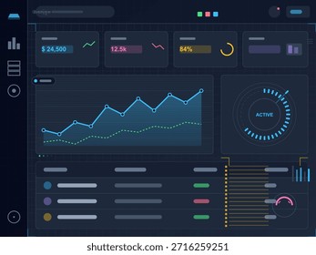 Data dashboard shows various metrics and performance indicators in a digital format for analysis and review