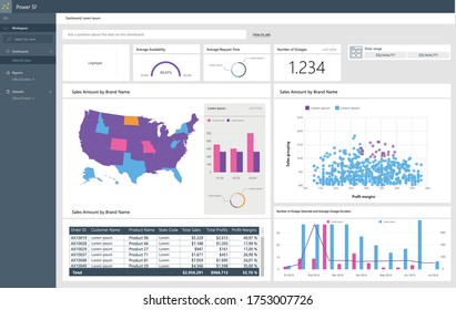 Data Dashboard States.Management Insights.Power Bi Template.EPS10